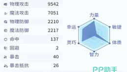 仙境传说之约定好的冒险NPC介绍 仙境传说之约定好的冒险NPC介绍