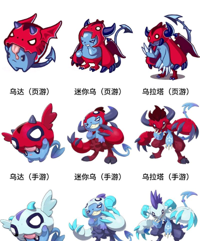 洛克王国世界升级攻略:快速升级技巧与经验获取方法 洛克王国世界升级攻略:快速升级技巧与经验获取方法