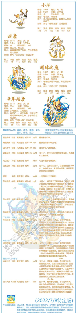 无尽探险队翅膀获取方法大全:快速入手攻略 无尽探险队翅膀获取方法大全:快速入手攻略