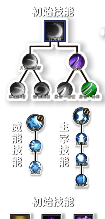 无尽探险队新手攻略 无尽探险队新手攻略