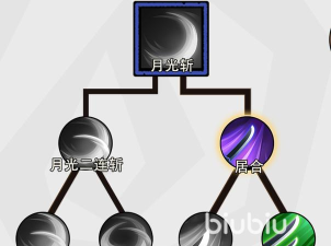 无尽探险队流派搭配攻略 无尽探险队流派搭配攻略