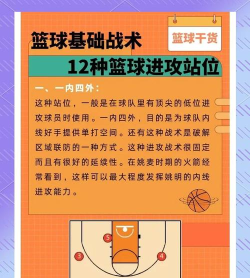 灌篮军团升级技巧有哪些 灌篮军团升级技巧有哪些
