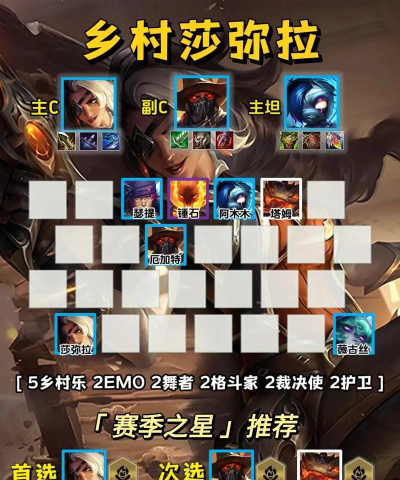 金铲铲之战强音对决标准模式怎么玩 金铲铲之战强音对决标准模式怎么玩