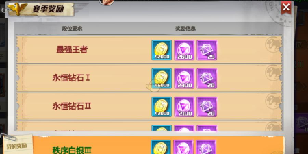 街机恐龙手游卡片镶嵌玩法详解:提升战力的技巧与策略 街机恐龙手游卡片镶嵌玩法详解:提升战力的技巧与策略