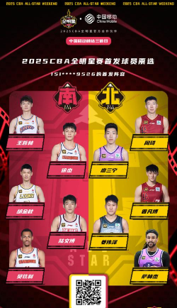 灌篮军团破吉vs武竺谁强 灌篮军团破吉vs武竺谁强