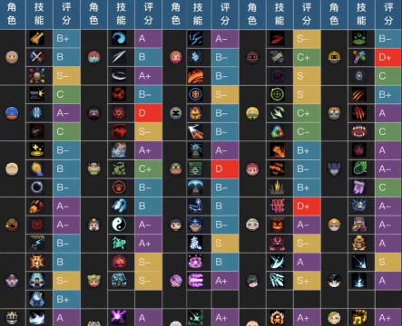 元气骑士前传ss5前瞻介绍 元气骑士前传ss5前瞻介绍