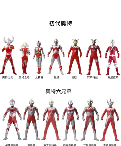 奥特曼光之战士排行榜分享 奥特曼光之战士排行榜分享