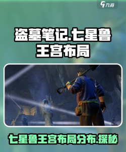 盗墓笔记启程特色玩法详解:新手入门与核心玩法攻略 盗墓笔记启程特色玩法详解:新手入门与核心玩法攻略