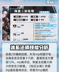 胜利女神新的希望画皮怎么样 胜利女神新的希望画皮怎么样