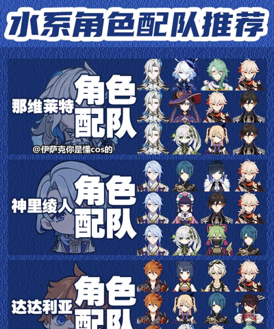 代号深渊之歌水系角色配队攻略:最强水队阵容搭配与角色培养推荐 代号深渊之歌水系角色配队攻略:最强水队阵容搭配与角色培养推荐