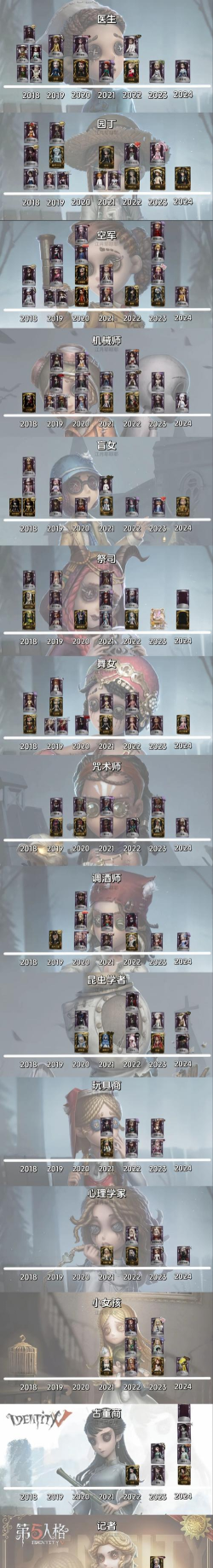 漫漫长夜第五章剧情更新时间公布:最新章节上线日期及内容前瞻 漫漫长夜第五章剧情更新时间公布:最新章节上线日期及内容前瞻