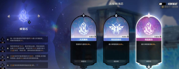 二重螺旋流程一览 二重螺旋流程一览