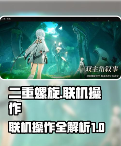 二重螺旋可以交易吗 二重螺旋可以交易吗