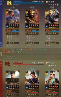 九牧之野夏侯惇阵容搭配攻略 九牧之野夏侯惇阵容搭配攻略