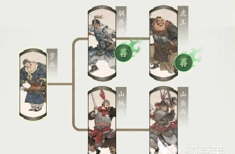 三国望神州牵招强度全面解析与实战应用指南 三国望神州牵招强度全面解析与实战应用指南