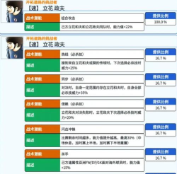 队长小翼王牌对决最强阵容搭配推荐及角色组合技巧分享 队长小翼王牌对决最强阵容搭配推荐及角色组合技巧分享