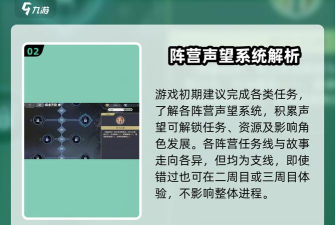 铃兰之剑叶奈法角色强度解析与技能搭配指南 铃兰之剑叶奈法角色强度解析与技能搭配指南
