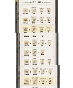 解忧小食光新手玩法有哪些 解忧小食光新手玩法有哪些