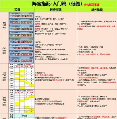 巨神军师岁运副本通关攻略:打法技巧、阵容搭配与BOSS应对策略 巨神军师岁运副本通关攻略:打法技巧、阵容搭配与BOSS应对策略