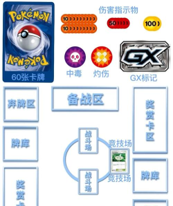 宝可梦Goita下载速度慢怎么办?8个实用解决方法帮你快速下载 宝可梦Goita下载速度慢怎么办?8个实用解决方法帮你快速下载
