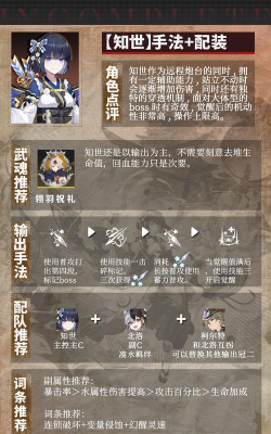 辉烬知世技能详解 辉烬知世技能详解