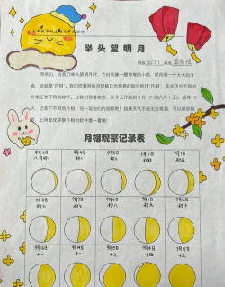 月相计划资源如何获取 月相计划资源如何获取