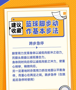灌篮军团新手入门全攻略:萌新快速上手指南 灌篮军团新手入门全攻略:萌新快速上手指南
