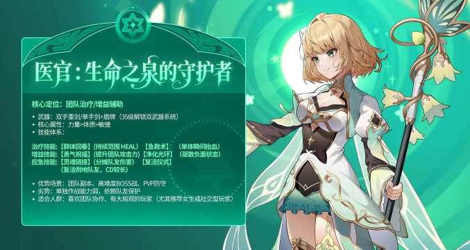 奇幻梦旅人手游医官职业玩法全解析:技能搭配与进阶攻略 奇幻梦旅人手游医官职业玩法全解析:技能搭配与进阶攻略