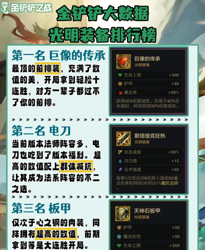 世界之光手游怎么获得装备 世界之光手游怎么获得装备