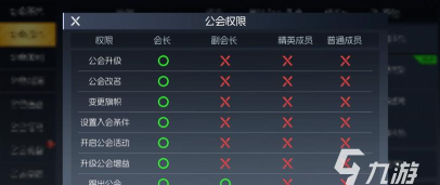 街机恐龙公会活动玩法全解析 街机恐龙公会活动玩法全解析