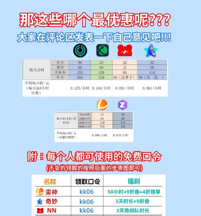 2026年好用的网游加速器推荐:稳定低延迟、支持主流游戏的加速工具对比 2026年好用的网游加速器推荐:稳定低延迟、支持主流游戏的加速工具对比