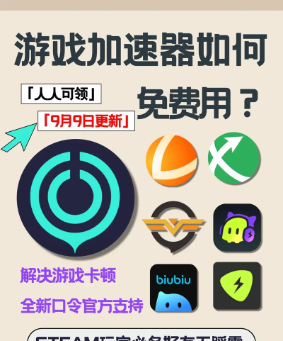 2026年最好用的手游加速器推荐:稳定低延迟、支持多平台的高效选择 2026年最好用的手游加速器推荐:稳定低延迟、支持多平台的高效选择