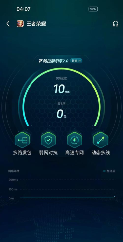 2026好用稳定的手游加速器推荐:高性价比、低延迟、不掉线 2026好用稳定的手游加速器推荐:高性价比、低延迟、不掉线
