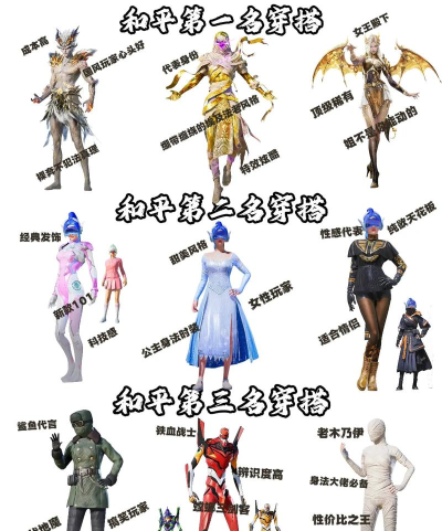 和平精英游戏大 和平精英游戏大