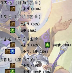 吉星派对筹码怎么获取 吉星派对筹码怎么获取