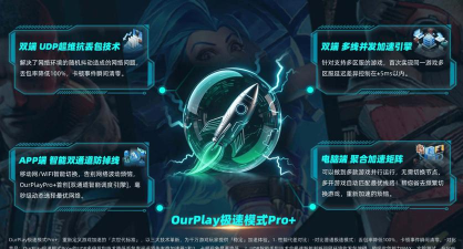 2025高性价比手游加速器推荐:稳定低延迟又实惠的选择 2025高性价比手游加速器推荐:稳定低延迟又实惠的选择