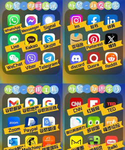 十大好用的海外代购APP推荐:安全靠谱又实惠的跨境购物软件 十大好用的海外代购APP推荐:安全靠谱又实惠的跨境购物软件