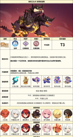 原创《幻灵召唤师》新手攻略:萌新入门开荒心得+技巧分享 原创《幻灵召唤师》新手攻略:萌新入门开荒心得+技巧分享