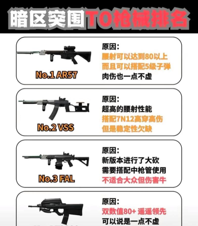 暗区突围宿命之战版本更新内容详解:新地图、新武器与玩法全解析 暗区突围宿命之战版本更新内容详解:新地图、新武器与玩法全解析