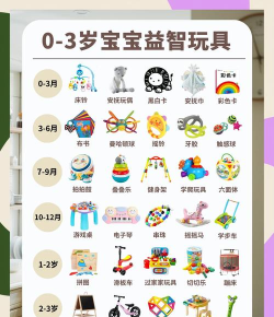 适合孩子玩的益智安全游戏推荐清单 适合孩子玩的益智安全游戏推荐清单