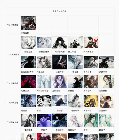 2026热门魅魔题材手游推荐:高人气恶魔战斗类游戏排行榜 2026热门魅魔题材手游推荐:高人气恶魔战斗类游戏排行榜