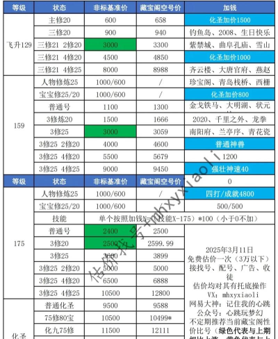 游戏账号值多少钱? 游戏账号值多少钱?