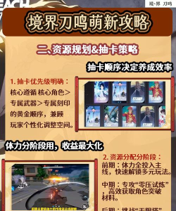 境界刀鸣快速升级攻略:高效提升等级的实用技巧与方法 境界刀鸣快速升级攻略:高效提升等级的实用技巧与方法