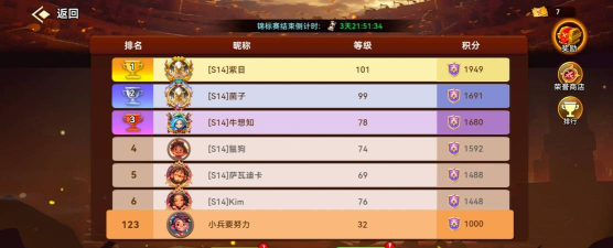 《酋长你别跑》神话装备全图鉴与最强搭配推荐 《酋长你别跑》神话装备全图鉴与最强搭配推荐