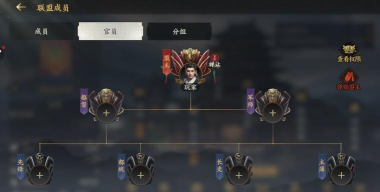 三国群英传策定九州城内建筑升级攻略分享 三国群英传策定九州城内建筑升级攻略分享