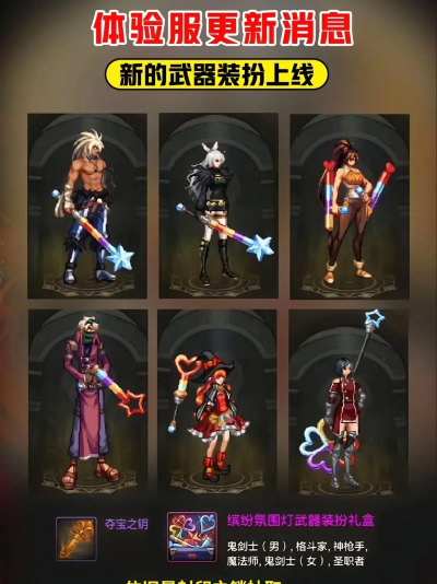 dnf手游体验服 dnf手游体验服