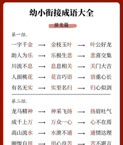 成语接龙游戏怎么玩 成语接龙游戏怎么玩
