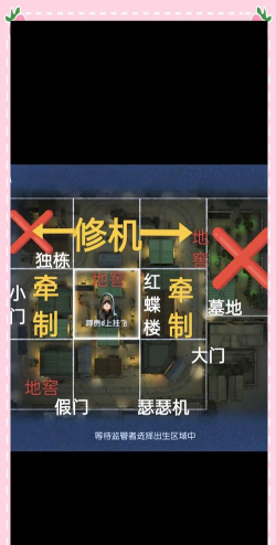 第五人格游戏攻略 第五人格游戏攻略