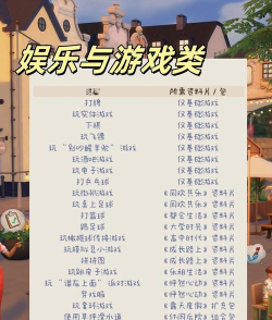 《人生游戏》攻略 《人生游戏》攻略