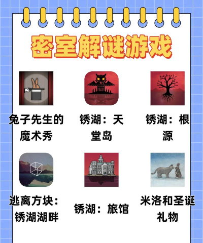 密室游戏攻略 密室游戏攻略